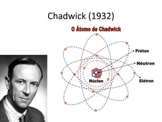 Chadwick (1932) 
 