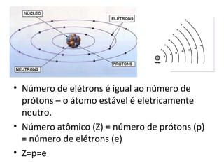 • Número de elétrons é igual ao número de 
prótons – o átomo estável é eletricamente 
neutro. 
• Número atômico (Z) = número de prótons (p) 
= número de elétrons (e) 
• Z=p=e 
 