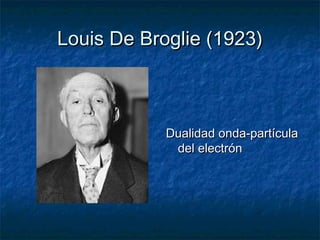 LLoouuiiss DDee BBrroogglliiee ((11992233)) 
DDuuaalliiddaadd oonnddaa--ppaarrttííccuullaa 
ddeell eelleeccttrróónn 
 