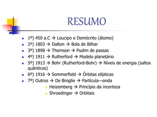 RESUMO
 1º) 450 a.C  Leucipo e Demócrito (átomo)
 2º) 1803  Dalton  Bola de Bilhar
 3º) 1898  Thomson  Pudim de passas
 4º) 1911  Rutherford  Modelo planetário
 5º) 1913  Bohr (Rutherford-Bohr)  Níveis de energia (saltos
quânticos)
 6º) 1916  Sommerfield  Órbitas elípticas
 7º) Outros  De Broglie  Partícula—onda
 Heizemberg  Princípio da incerteza
 Shroedinger  Orbitais
 