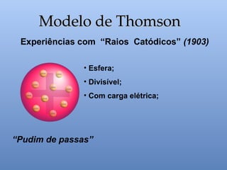 • Esfera;
• Divisível;
• Com carga elétrica;
Experiências com “Raios Catódicos” (1903)
“Pudim de passas”
Modelo de Thomson
Modelo de Thomson
 
