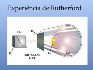 Experiência de Rutherford
Experiência de Rutherford
 