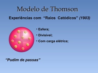 • Esfera;
• Divisível;
• Com carga elétrica;
Experiências com “Raios Catódicos” (1903)
“Pudim de passas”
Modelo de ThomsonModelo de Thomson
 