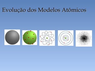 Evolução dos Modelos AtômicosEvolução dos Modelos Atômicos
 