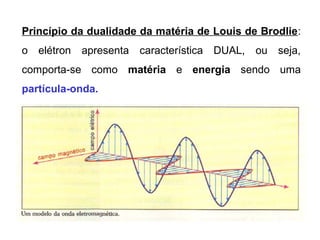 Princípio da dualidade da matéria de Louis de Brodlie: 
o  elétron  apresenta  característica  DUAL,  ou  seja, 
comporta-se  como  matéria  e  energia  sendo  uma 
partícula-onda.  
 