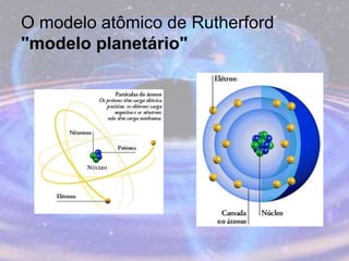O modelo atômico de Rutherford
"modelo planetário"
 
