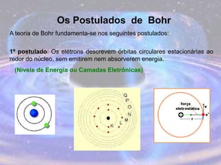 Os Postulados de Bohr
A teoria de Bohr fundamenta-se nos seguintes postulados:
1º postulado: Os elétrons descrevem órbitas circulares estacionárias ao
redor do núcleo, sem emitirem nem absorverem energia.
(Níveis de Energia ou Camadas Eletrônicas)
 