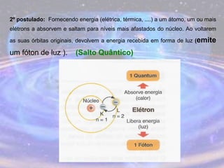 2º postulado: Fornecendo energia (elétrica, térmica, ....) a um átomo, um ou mais
elétrons a absorvem e saltam para níveis mais afastados do núcleo. Ao voltarem
as suas órbitas originais, devolvem a energia recebida em forma de luz (emite
um fóton de luz ). (Salto Quântico)
 
