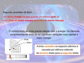 Segundo postulado de Bohr.
Um átomo irradia energia quando um elétron salta de
uma órbita de maior energia para uma de menor energia.
A linha vermelha no espectro atômico é
causada por elétrons saltando
da terceira órbita para a segunda órbita
O comprimento de onda guarda relação com a energia. Os menores
comprimentos de onda de luz significam vibrações mais rápidas e
maior energia.
 