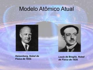 Modelo Atômico Atual
Heisenberg, Nobel de
Física de 1932.
Louis de Broglie, Nobel
de Física de 1929.
 