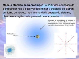 Modelo atômico de Schrödinger - A partir das equações de
Schrödinger não é possível determinar a trajetória do elétron
em torno do núcleo, mas, a uma dada energia do sistema,
obtém-se a região mais provável de encontrá-lo.
 