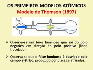 OS PRIMEIROS MODELOS ATÔMICOS
Modelo de Thomson (1897)
 Observa-se um feixe luminoso que sai do polo
negativo em direção ao polo positivo (linha
tracejada).
 Observa-se que o feixe luminoso é desviado pelo
campo elétrico, produzido por placas eletrizadas.
 