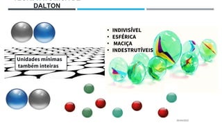 20/04/2022
Unidades mínimas
também inteiras
TEORIA ATÔMICA DE
DALTON
• INDIVISÍVEL
• ESFÉRICA
• MACIÇA
• INDESTRUTÍVEIS
 