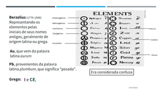 20/04/2022
Era considerada confusa
Berzelius (1779-1848)
Representando os
elementos pelas
iniciais de seus nomes
antigos, geralmente de
origem latina ou grega.
Au, que vem da palavra
latina aurum
Pb, provenientes da palavra
latina plumbum, que significa “pesado”.
Grego: I e Cℓ,
 