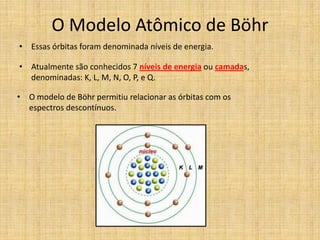 Modelos atômicos böhr - sommerfeld - pauling