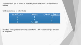 Agora sabemos que no núcleo do átomo há prótons e nêutrons e na eletrosfera há
elétrons.
Então estabeleceu-se esta relação:
Na tabela acima, pode-se verificar que o elétron é 1.836 vezes menor que a massa
de um próton.
 