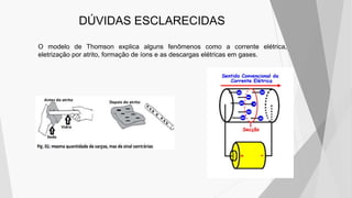 DÚVIDAS ESCLARECIDAS
O modelo de Thomson explica alguns fenômenos como a corrente elétrica,
eletrização por atrito, formação de íons e as descargas elétricas em gases.
 