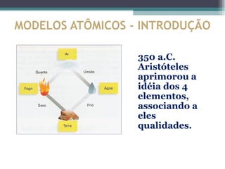 MODELOS ATÔMICOS - INTRODUÇÃO

                  350 a.C.
                  Aristóteles
                  aprimorou a
                  idéia dos 4
                  elementos,
                  associando a
                  eles
                  qualidades.
 