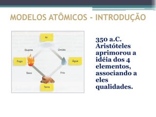 MODELOS ATÔMICOS - INTRODUÇÃO

                  350 a.C.
                  Aristóteles
                  aprimorou a
                  idéia dos 4
                  elementos,
                  associando a
                  eles
                  qualidades.
 