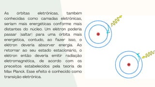 As órbitas eletrônicas, também
conhecidas como camadas eletrônicas,
seriam mais energéticas conforme mais
distantes do núcleo. Um elétron poderia
passar (saltar) para uma órbita mais
energética, contudo, ao fazer isso, o
elétron deveria absorver energia. Ao
retornar ao seu estado estacionário, o
elétron então deveria emitir radiação
eletromagnética, de acordo com os
preceitos estabelecidos pela teoria de
Max Planck. Esse efeito é conhecido como
transição eletrônica.
 