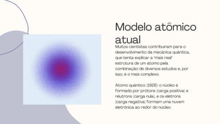 Muitos cientistas contribuíram para o
desenvolvimento da mecânica quântica,
que tenta explicar a "mais real"
estrutura de um átomo pela
combinação de diversos estudos e, por
isso, é o mais complexo.
Átomo quântico (1926): o núcleo é
formado por prótons (carga positiva) e
nêutrons (carga nula), e os elétrons
(carga negativa) formam uma nuvem
eletrônica ao redor do núcleo.
Modelo atômico
atual
 