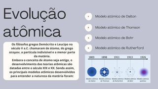Evolução
atômica
Modelo atômico de Dalton
1
Modelo atômico de Thomson
2
Modelo atômico de Bohr
3
Modelo atômico de Rutherford
4
Os filósofos gregos Demócrito e Leucipo no
século V a.C. chamaram de átomo, do grego
ατoμoν, a partícula indivisível e a menor parte
da matéria.
Embora o conceito de átomo seja antigo, o
desenvolvimento das teorias atômicas são
datadas entre o século XIX e XX. Sendo assim,
os principais modelos atômicos desenvolvidos
para entender a natureza da matéria foram:
 