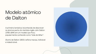 Modelo atômico
de Dalton
A primeira tentativa reconhecida de descrever
os átomos partiu do cientista inglês John Dalton
(1766-1844) em um modelo que ficou
popularmente conhecido como “bola de bilhar”.
Átomo de Dalton (1803): esfera maciça, indivisível
e indestrutível.
 