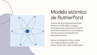 Através de seus experimentos Ernest
Rutherford (1871‑1937) conseguiu
demonstrar que o átomo não era uma
partícula indivisível como se acreditava,
mas sim que ele era formado por
partículas menores.
Átomo de Rutherford (1911): núcleo
com carga positiva e os elétrons
situam-se ao redor dele na eletrosfera.
Modelo atômico
de Rutherford
 