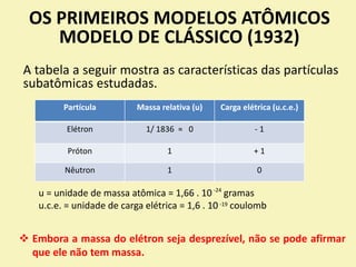 OS PRIMEIROS MODELOS ATÔMICOS
MODELO DE CLÁSSICO (1932)
Partícula Massa relativa (u) Carga elétrica (u.c.e.)
Elétron 1/ 1836 ≈ 0 - 1
Próton 1 + 1
Nêutron 1 0
A tabela a seguir mostra as características das partículas
subatômicas estudadas.
u = unidade de massa atômica = 1,66 . 10 gramas
u.c.e. = unidade de carga elétrica = 1,6 . 10 coulomb
-24
-19
 Embora a massa do elétron seja desprezível, não se pode afirmar
que ele não tem massa.
 