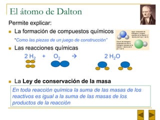 El átomo de Dalton 
Permite explicar: 
 La formación de compuestos químicos 
“Como las piezas de un juego de construcción...