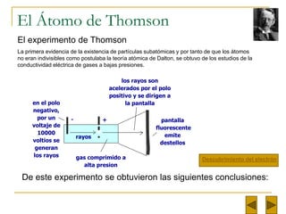 El Átomo de Thomson 
El experimento de Thomson 
La primera evidencia de la existencia de partículas subatómicas y por tant...