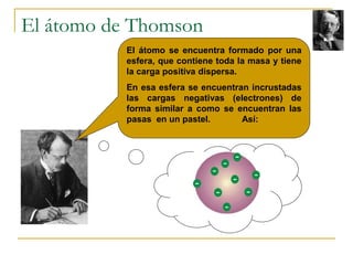 El átomo de Thomson 
El átomo se encuentra formado por una 
esfera, que contiene toda la masa y tiene 
la carga positiva d...
