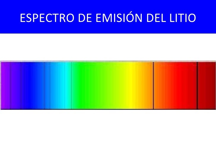 M O D E L O S A TÓ M I C O S (97 2003)