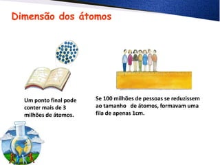 Dimensão dos átomos
Se 100 milhões de pessoas se reduzissem
ao tamanho de átomos, formavam uma
fila de apenas 1cm.
Um ponto final pode
conter mais de 3
milhões de átomos.
 