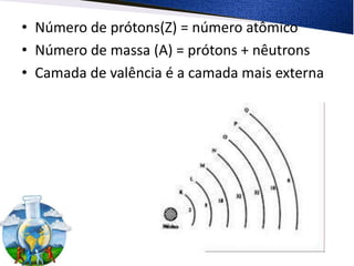• Número de prótons(Z) = número atômico
• Número de massa (A) = prótons + nêutrons
• Camada de valência é a camada mais externa
 