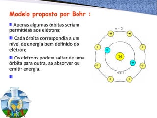 Modelo proposto por Bohr :
Apenas algumas órbitas seriam
permitidas aos elétrons;
Cada órbita correspondia a um
nível de energia bem definido do
elétron;
Os elétrons podem saltar de uma
órbita para outra, ao absorver ou
emitir energia.
 