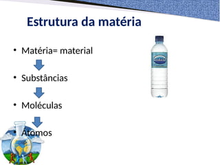 Estrutura da matéria
• Matéria= material
• Substâncias
• Moléculas
• Átomos
 