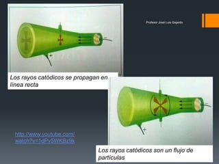 Profesor José Luis Gajardo
Los rayos catódicos se propagan en
línea recta
Los rayos catódicos son un flujo de
partículas
http://www.youtube.com/
watch?v=1dPv5WKBz9k
 