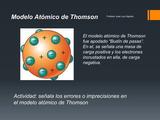 Profesor José Luis Gajardo
Modelo Atómico de Thomson
El modelo atómico de Thomson
fue apodado “Budín de pasas”.
En el, se señala una masa de
carga positiva y los electrones
incrustados en ella, de carga
negativa.
Actividad: señala los errores o imprecisiones en
el modelo atómico de Thomson
 