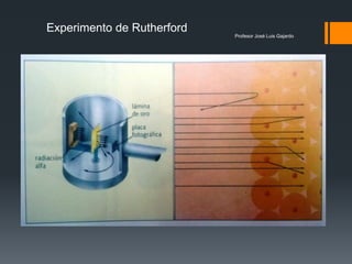 Profesor José Luis Gajardo
Experimento de Rutherford
 