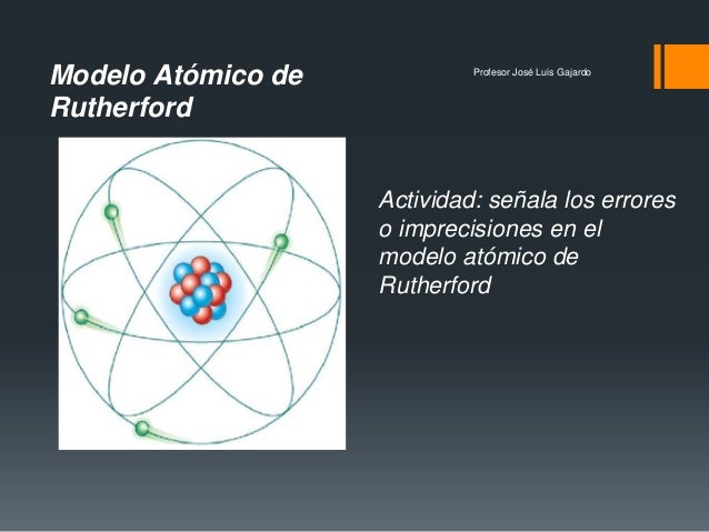 Modelos Atómicos De Dalton A Rutherford