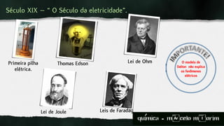 O modelo de
Dalton não explica
os fenômenos
elétricos
Século XIX – “ O Século da eletricidade”.
Primeira pilha
elétrica.
Lei de Joule
Thomas Edson Lei de Ohm
Leis de Faraday
quimica - m)celo mIorim´
 