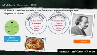 Modelo de Thomson - 1897
O átomo é uma esfera, formada por um fluido com carga positiva no qual estão
dispersos os elétrons.
- -
--
-
Modelo
Pudim de Passas
Primeiro modelo
a explicar
os fenômenos
elétricos.
O átomo “deixa”
de ser a menor
parte da
matéria.
J. J. Thomson
quimica - m)celo mIorim´
 