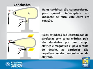 Conclusões:
              Raios catódicos são corpusculares,
              pois quando interceptam um
              molinete de mica, este entra em
              rotação.



              Raios catódicos são constituídos de
              partículas com carga elétrica, pois
              são desviados por um campo
              elétrico e magnético e, pelo sentido
              do desvio, as partículas são
              negativas sendo denominadas de
              elétrons.
 
