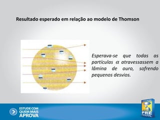 Resultado esperado em relação ao modelo de Thomson




                              Esperava-se que todas as
                              partículas α atravessassem a
                              lâmina de ouro, sofrendo
                              pequenos desvios.
 