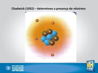 Chadwick (1932) – determinou a presença de nêutrons
 