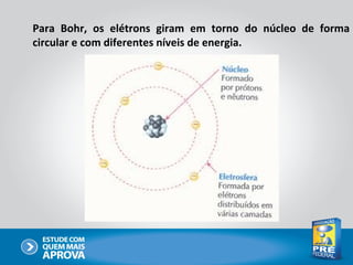 Para Bohr, os elétrons giram em torno do núcleo de forma
circular e com diferentes níveis de energia.
 