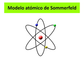 Modelos atómicos jvsp