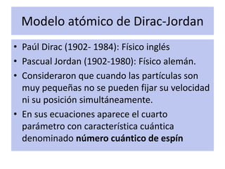 Modelos atómicos jvsp
