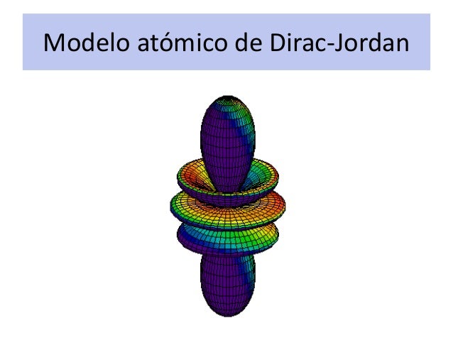 Modelos atómicos jvsp
